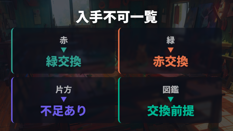 片方だけで捕まえられるポケモンを一覧で整理