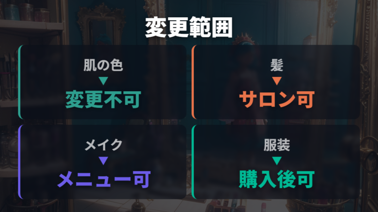 肌の色は後から変えられる?変更できない要素を整理