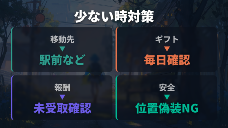 ポケストップが少ない時の対策はある?