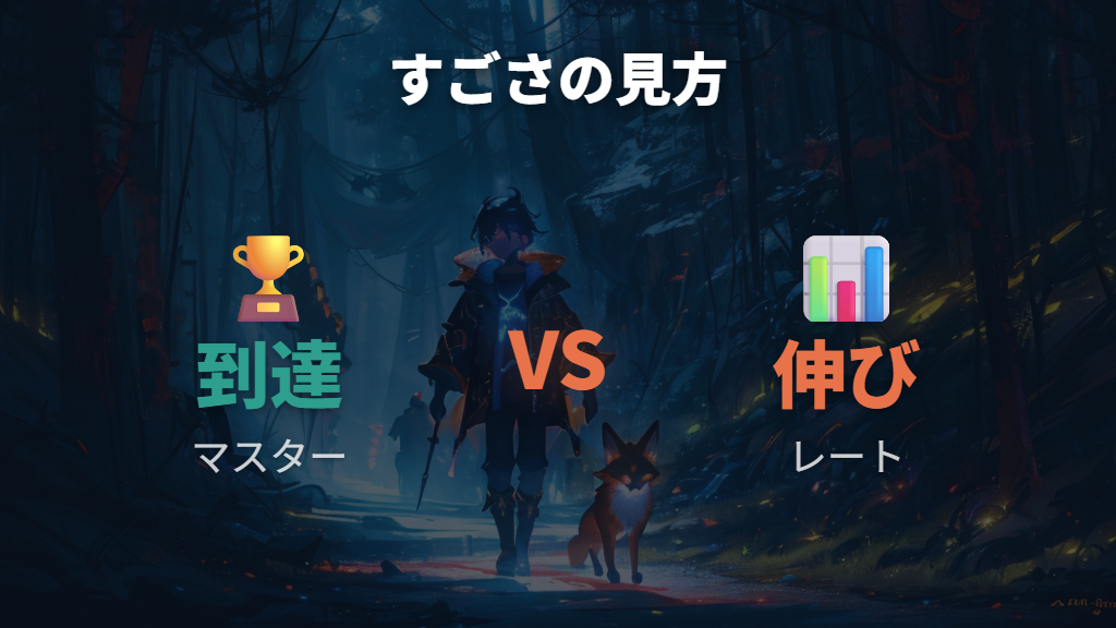どこからすごいと言えるかはマスターだけで決めない