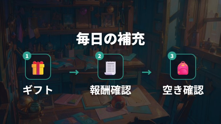 ギフトとフレンドで補充する方法を毎日の習慣にする