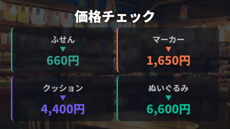 価格とサイズの購入前チェックは分かる情報だけで整理する