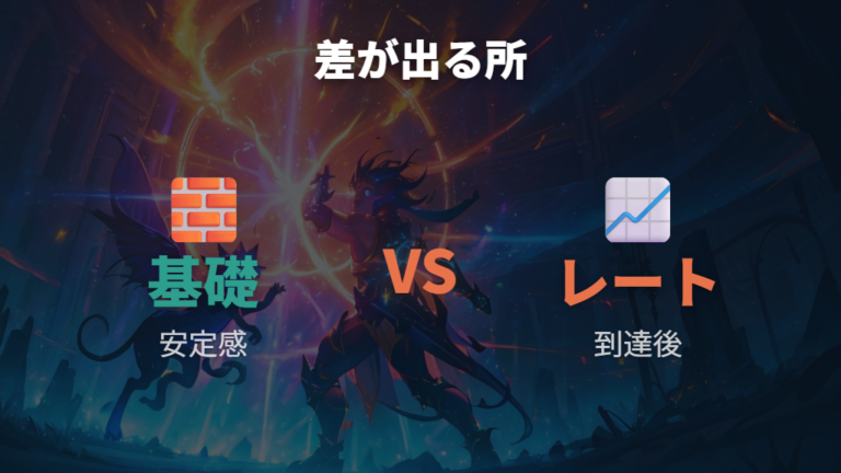 エキスパートとマスターの差は基礎とポイントで見える