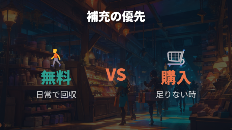 無料補充と購入の違いを比べて優先順位を決める