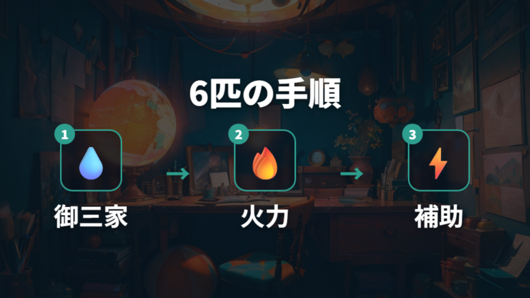BW2で強い旅パおすすめ候補を6匹に絞る手順