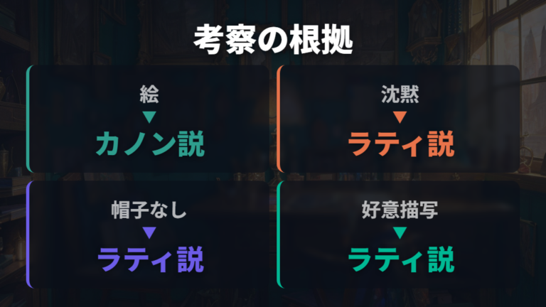 ラティアスかカノンかの考察で見たい根拠
