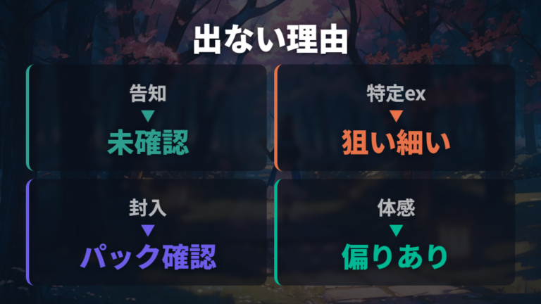 exが出ないと感じる理由は確率変更だけなのか