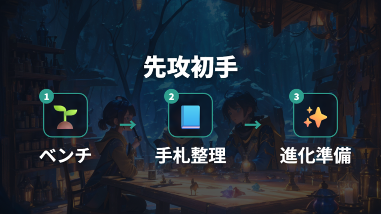 先攻で負けにくい立ち回りは初手の準備に寄せる