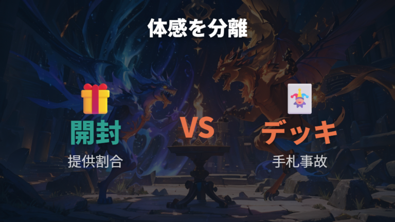 確率の偏りと体感の違いをデッキ面から見る