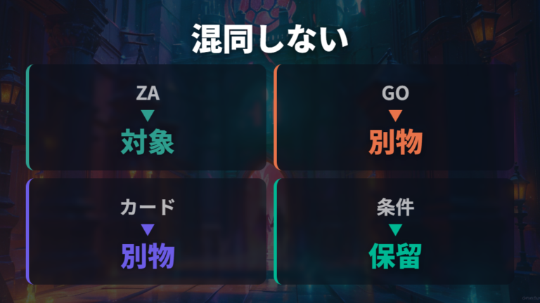 出ない時に確認する条件はゲーム別の情報を混ぜない