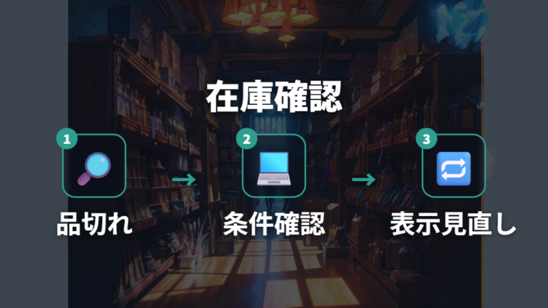 在庫と再入荷の確認方法は品切れ表示から始める