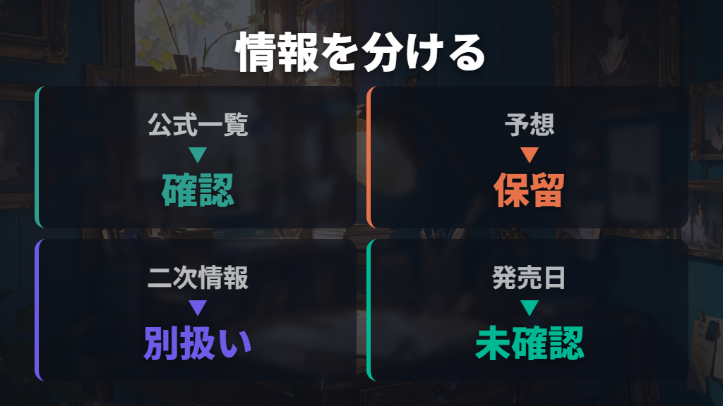 公式発表の有無を確認して確認情報と予想を分ける
