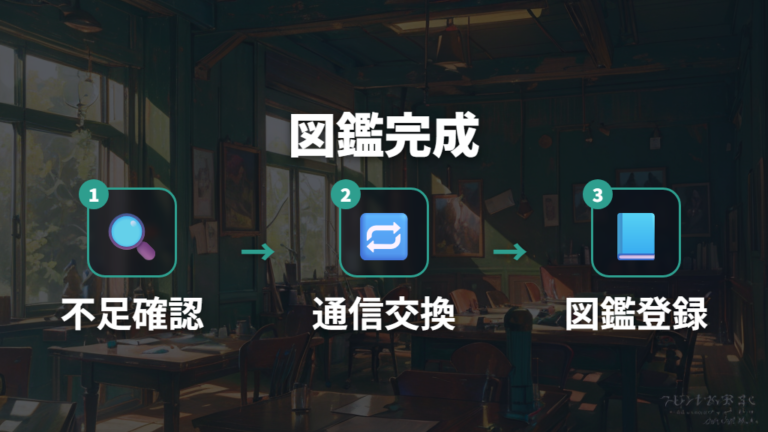 図鑑完成には通信交換が必要になる理由
