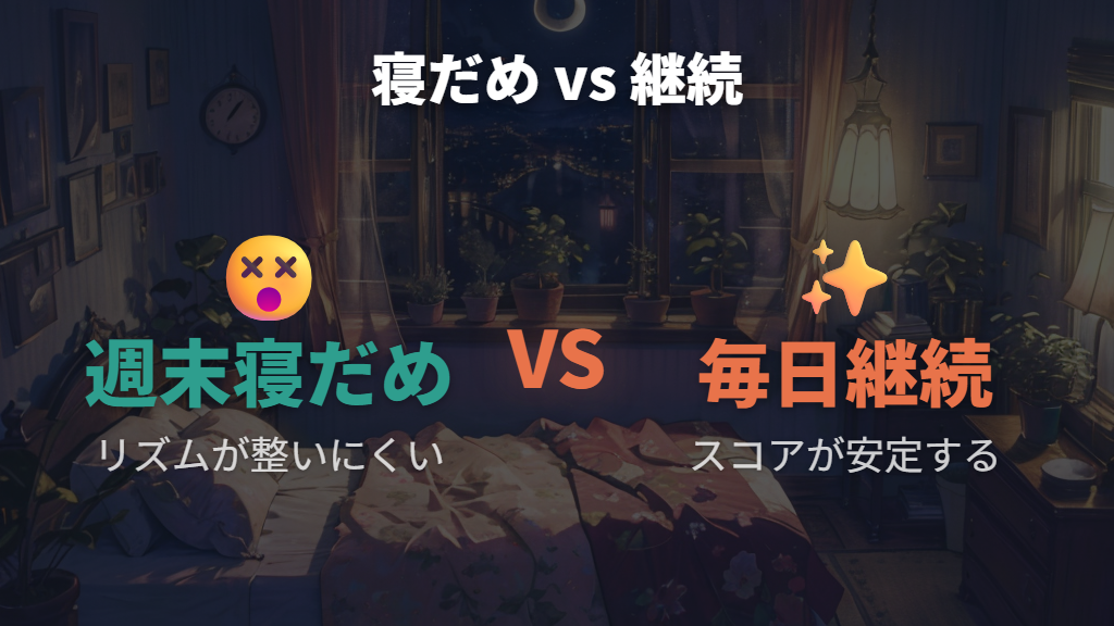 週末の寝だめ効果と継続プレイの相関