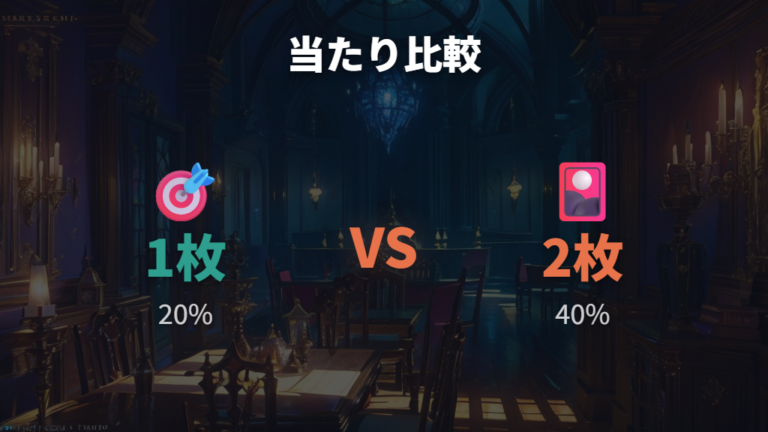 当たり1枚と2枚ではどれくらい違うのか