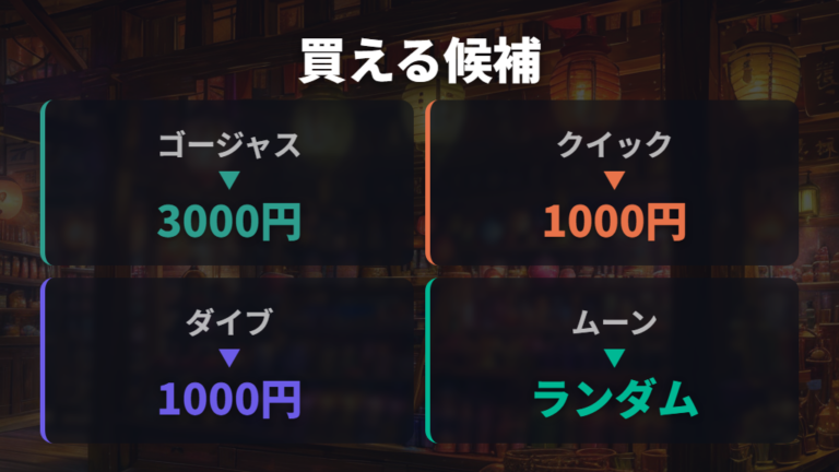 候補ボールの入手場所と買い方を捕獲前に確認する