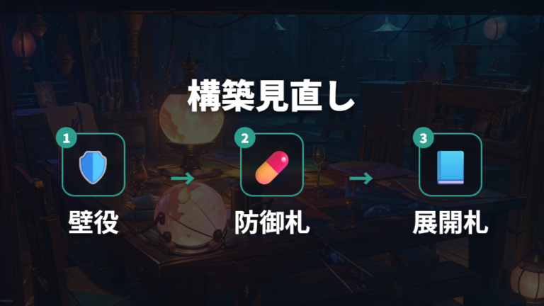 先攻で負けにくい立ち回りをデッキ構築から見直す