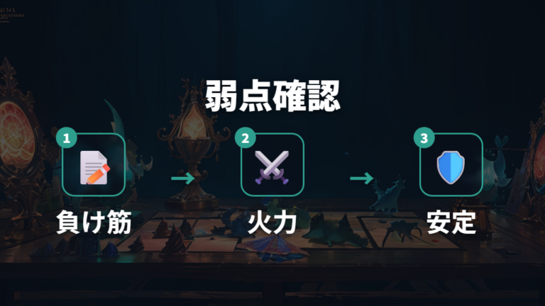 当たりexを追う前にデッキの弱点を確認する