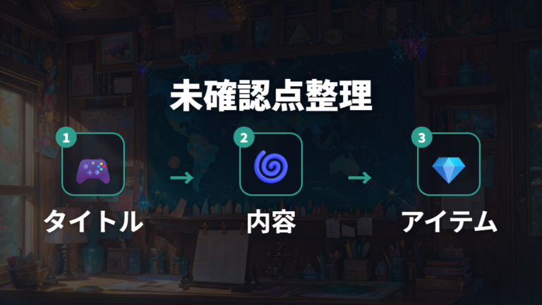 出ない時に確認する条件は手順ごとにリスト化する