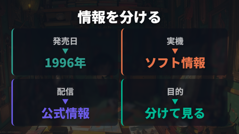 今から遊ぶなら公式配信時の価格と実機情報を分けて見る