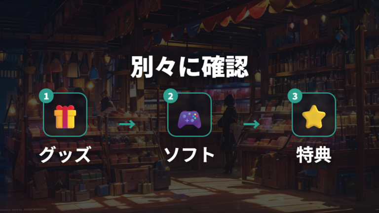 ゲームソフトと早期購入特典も一緒にチェックする