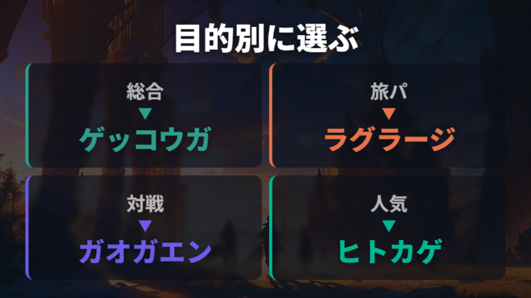 最強候補に挙がる御三家を目的別に選ぶ
