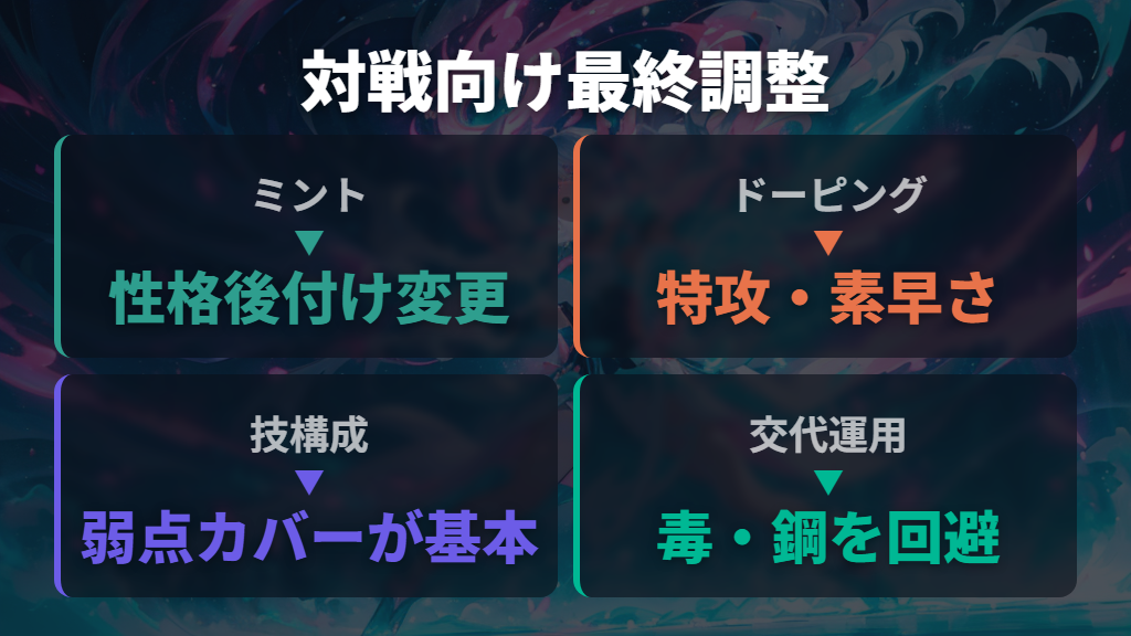 対戦環境に合わせた技構成と性格補正の活用