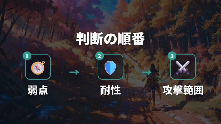 環境で変わる最強タイプはどう判断するのか