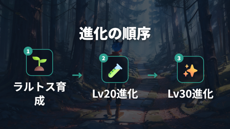 ラルトスからの進化条件を確認する