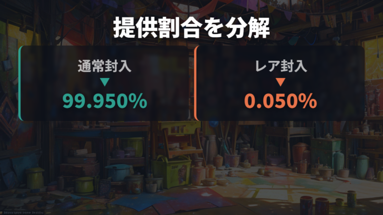 ゲーム内表示の提供割合と攻略サイト掲載値を分けて整理する
