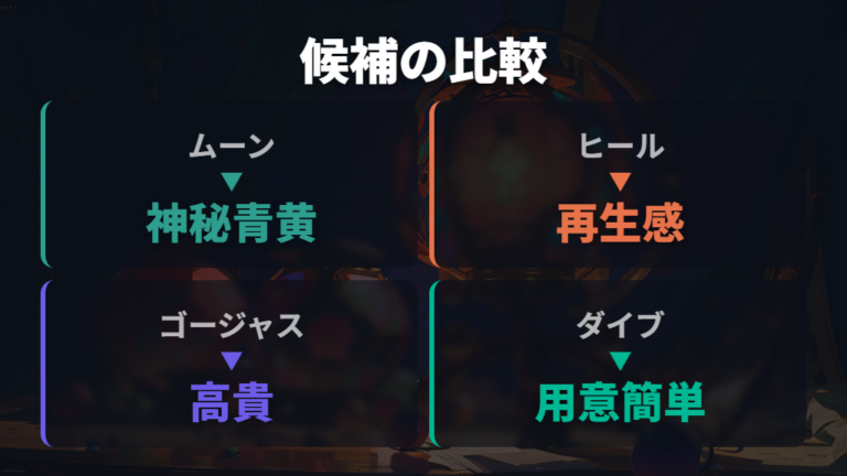 ゼルネアスに似合うボール候補をまず比較する