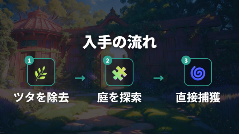 サーナイトの入手場所と手順を整理する