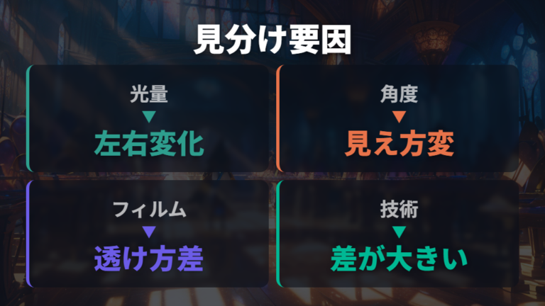 ライトで見分ける仕組みと限界を整理する