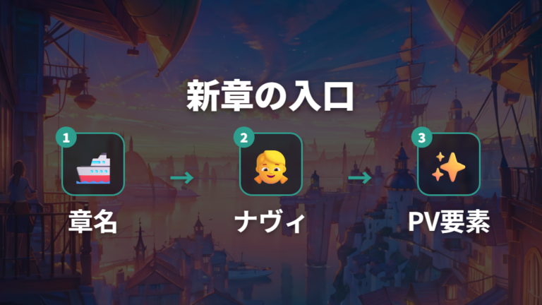 ワンダーボヤージュとの関係は新章の再出発にある