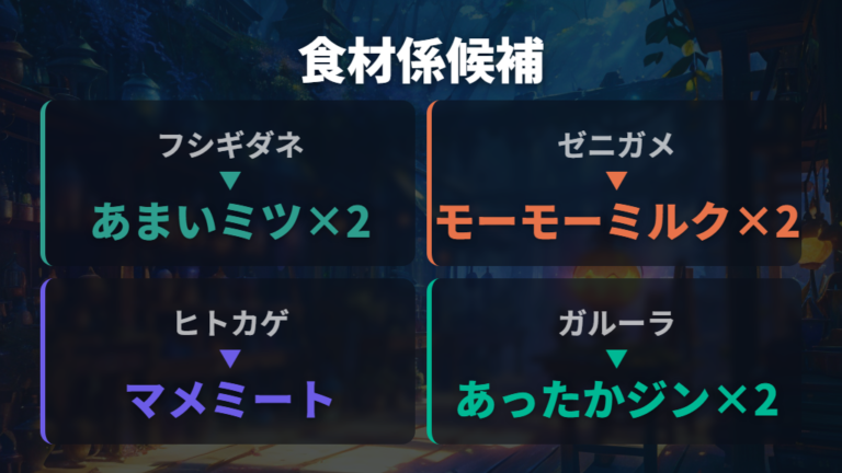 食材集めに強いポケモンを候補から選ぶ