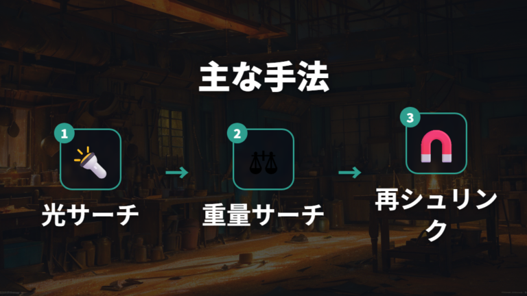 スマホライトを使うサーチ方法の実態と他の手口