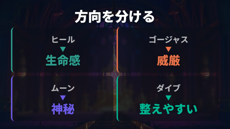 ヒールボールやゴージャスボールを選ぶ考え方