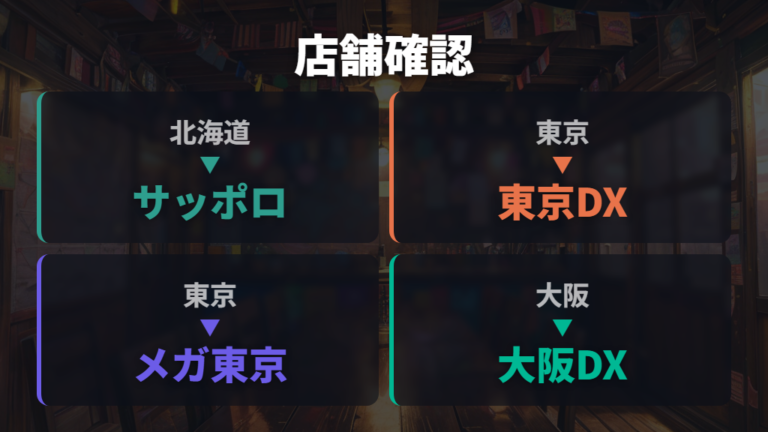 対象店舗と配布場所の確認は公式店舗一覧から始める