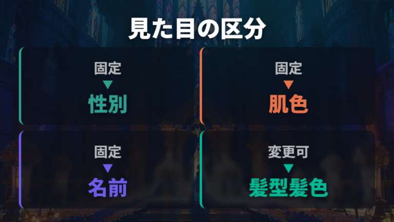 後から調整できる見た目と慎重に見たい見た目を分けて考える