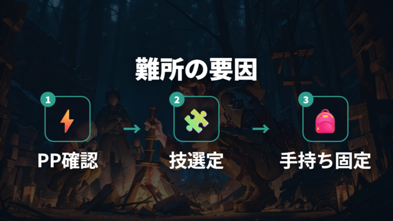 難易度を左右する主な要因はPPと手持ち固定にある
