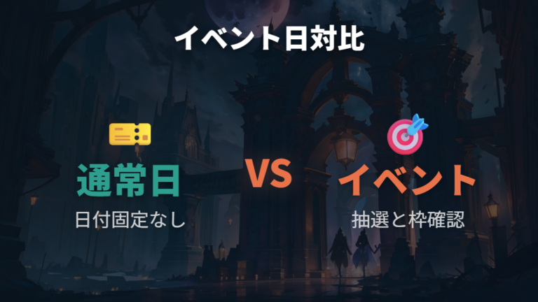 イベント日の混雑と整理券対策は何が違う?