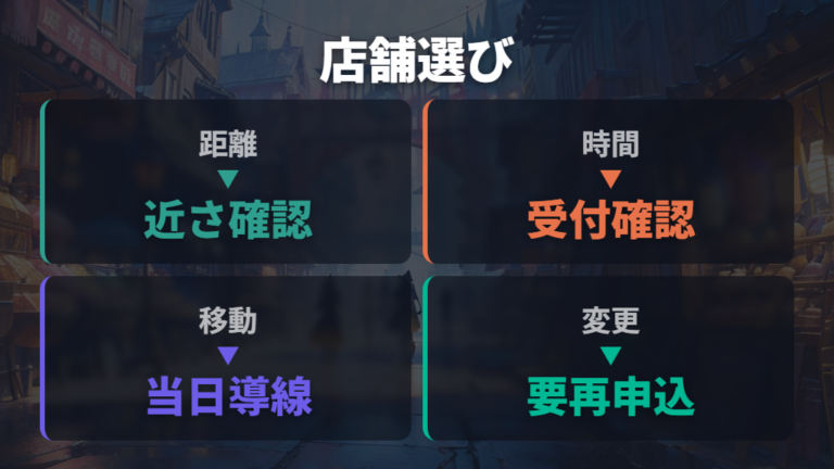 店舗開催と参加場所はどこを選ぶべきか