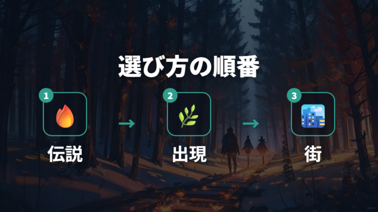 どっちを選ぶべきかを欲しい要素から決める方法