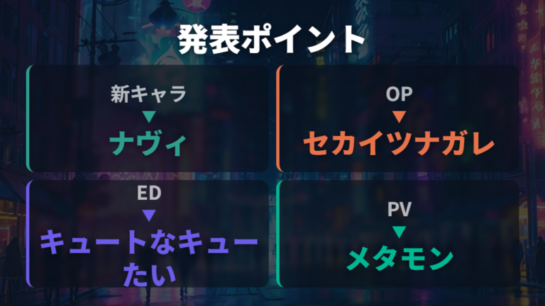 関連発表のポイントは新キャラ・メタモン・楽曲情報
