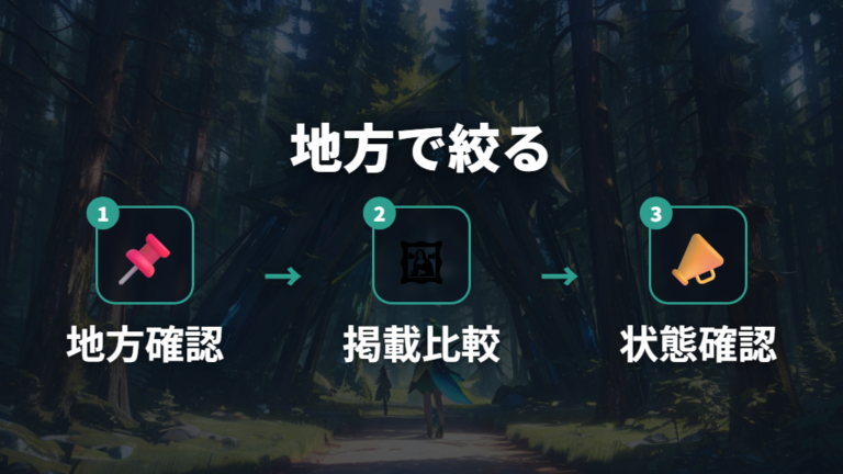 欲しいポケモンの在庫確認は地方別ページで絞る