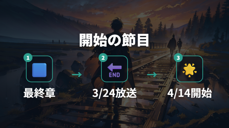 サトシ卒業後の新シリーズはいつ始まったか