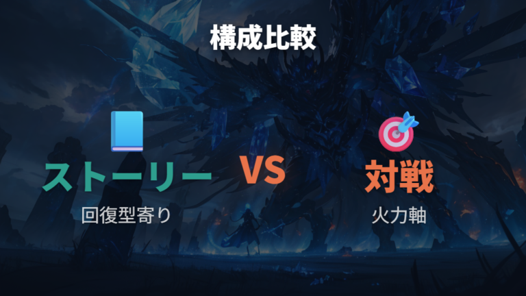 実戦向けの技構成パターンを比較する