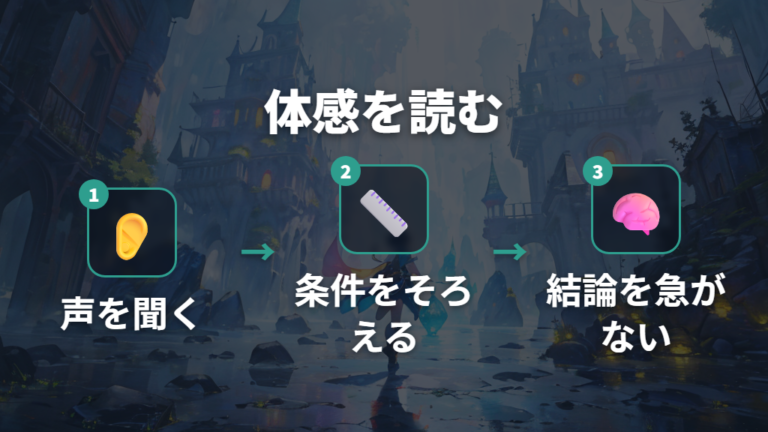 ユーザーの体感と口コミ傾向は証拠としてどう扱うか
