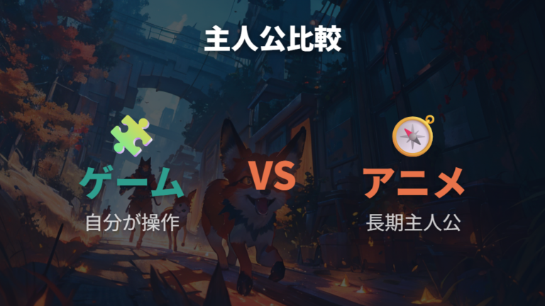 アニメとゲームの主人公の違いを比べる