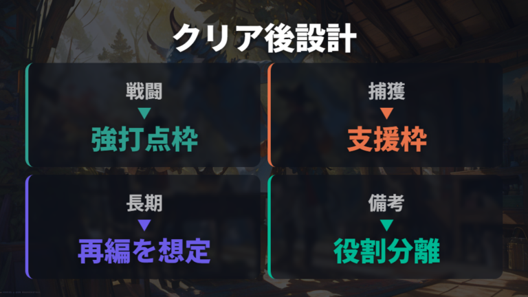 クリア後も使える強ポケ候補はメタグロス系統と捕獲要員も含める